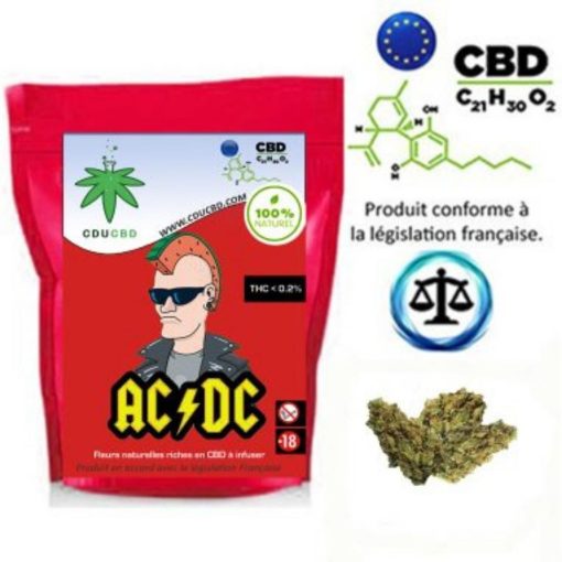 Sachet de fleurs CBD ACDC avec design punk, molécules de CBD, mentions légales et bud de chanvre.