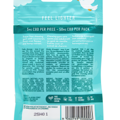 Dos du sachet de chewing-gums au CBD de la marque Kaya, affichant les informations sur la composition, le mode d’emploi et les précautions d’utilisation en plusieurs langues. Il est précisé que chaque chewing-gum contient 5 mg de CBD, avec un total de 50 mg par sachet.